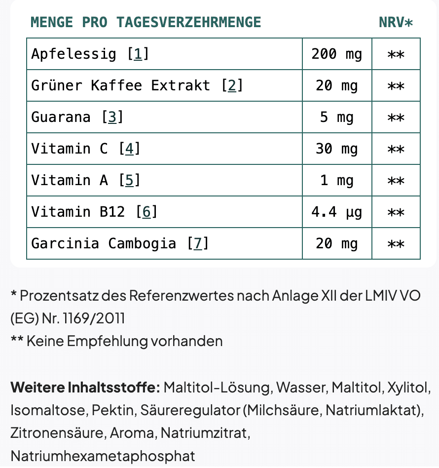 Grenosan Inhaltsstoffe